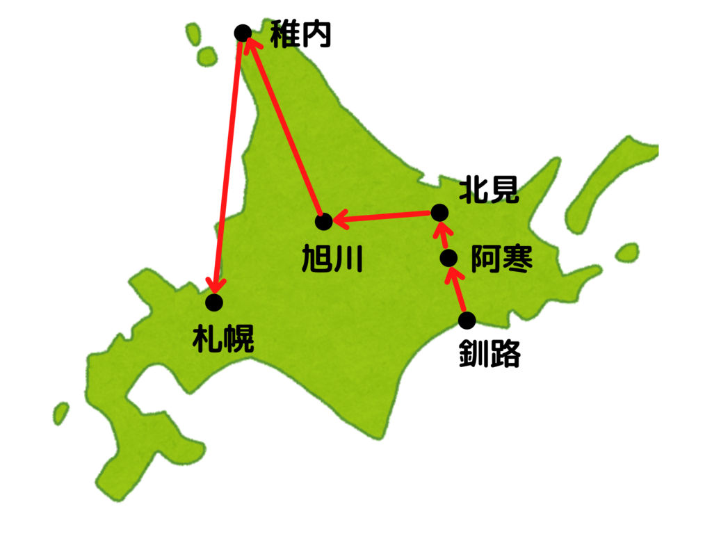 北海道大周遊ルート